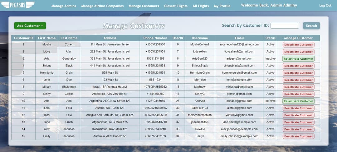 Admin Interface: Manage Customers-image